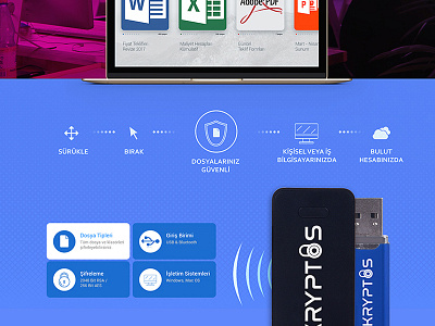 Product Showcase - 6 cyber security data security design emre kilic landing page product showcase tasarım