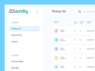 2ULaundry - Control Panel (WIP) control panel dashboard list management menu panel platform schedule table task ui web app