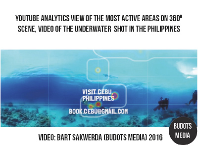 360 Video Underwater view from youtube analytics 360 analytics budots budotsmedia underwater vr