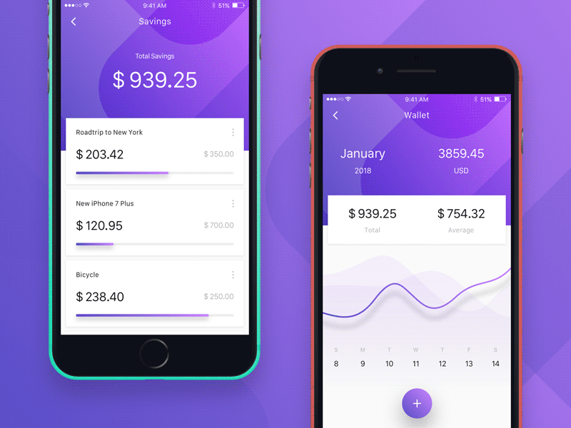 Dashboard Stats iOS Screen app chart dashboard design finance ios stats ui ui kit ux