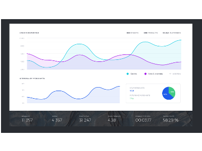 Boeing Analytics Dashboard-5