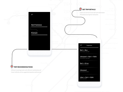 New Transportation googlemap interactiondesign lyft transportation uber ui ux