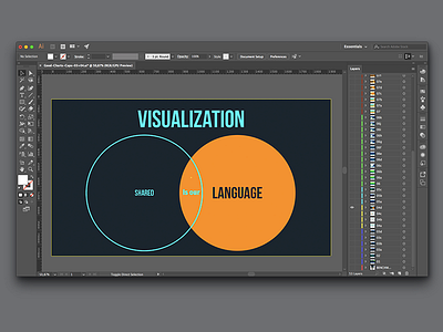 MPGEC | Data Visualization | 02 data visualization infographics presentation story telling