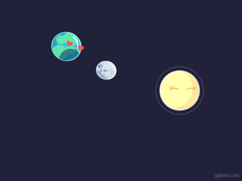 Eclipse, Explained animation earth eclipse moon planet planets solar stars sun