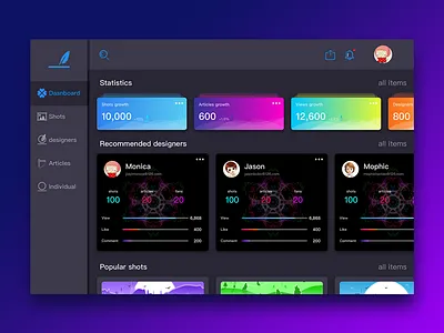 Dashboard2 dashboardpersonal life statistics