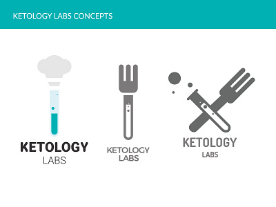 Ketology Labs Logo Concepts (Semi Finals) experiments food food blog keto labs