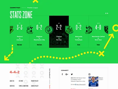 4-4-2 branding design football identity instagram logo magazine poster social sport web