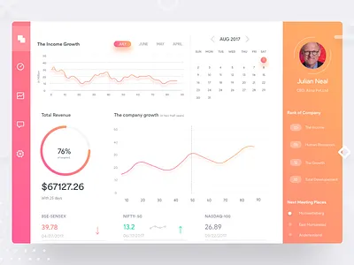 CEO Dashboard WIP b2b erp escape johnyvino mangment site time ui unique ux web webapp