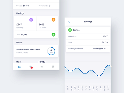 Dashboard app clean dashboard earnings flat ios iphone light mobile tracking ui ux