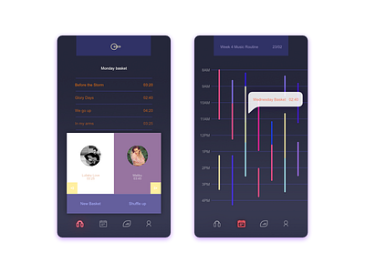 mTrack - Mobile application UI interface minimal mobile music ui ux