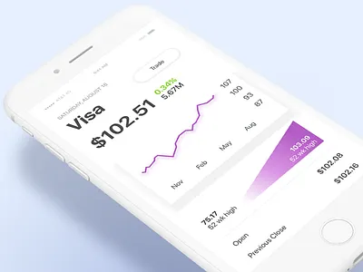 Portfolio Investments - Stock etrade holdings investments mobile design personal finance portfolio product design shares stock trade