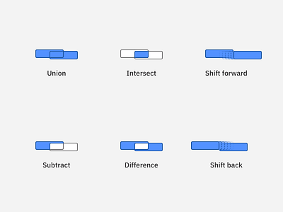 Combinations icons