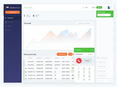 Phonewagon - Dial Number Pad call dial messages messaging number pad phonewagon record track