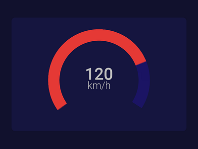 Daily Ui 034 Car Dashboard car car dashboard daily ui 034 dailyui dashboard graphic design minimal speedometer typography ui ui design user interface