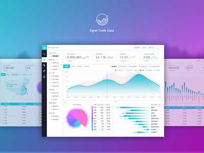 Dashboard data