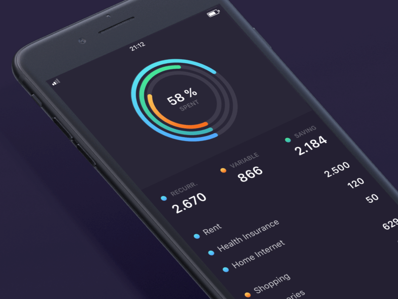 Filling Circles animation charts circles finance framer gif stats svg