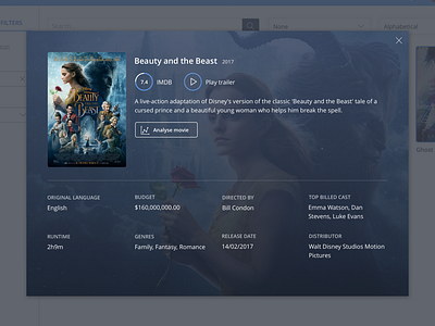 Movie Metadata beast beauty budget close disney metadata modal popup runtime walt