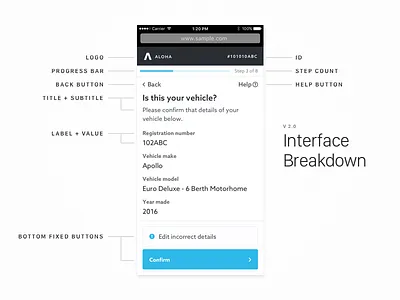 UI Breakdown #2 app breakdown form mobile ui workflow