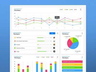 Dashboard Design app dashboard graph mock up module prototype stats ui web wepapp