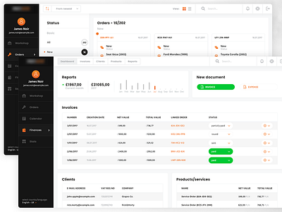 Workshop Management Dashboard app cloud dashboard managament service ui ux web workshop