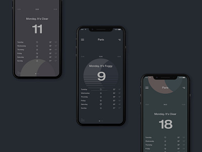 Weather App /Night desktop e commerce exploded grid minimal minimalism pure site ui ux web