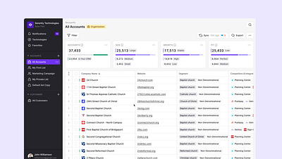 Account Flow for a Data-Heavy SaaS App account flow animation contact management crm design figma motion design motion graphics product design saas table table view ui ux animation web app