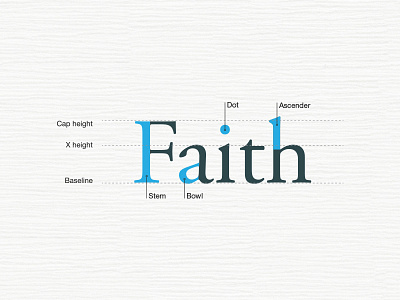 Faith: Anatomy of a Letter design faith font letter typeface typography