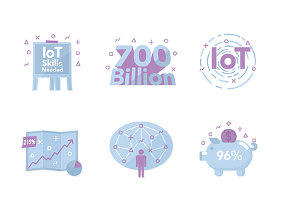 IoT Icons article fast facts iconography icons internet iot smart connected products