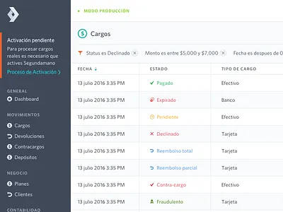Conekta Admin - Charges conekta