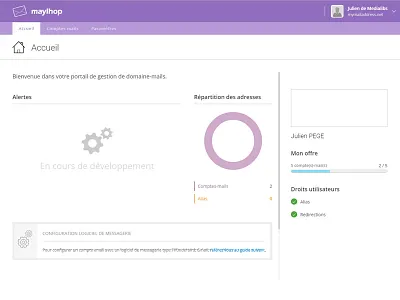 Maylhop - Dashboard dashboard design mail client ui user management ux