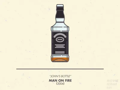 Movie Icons 101 - No. 4 Man on Fire 101 icons manonfire movie