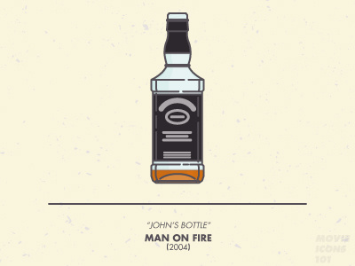 Movie Icons 101 - No. 4 Man on Fire 101 icons manonfire movie