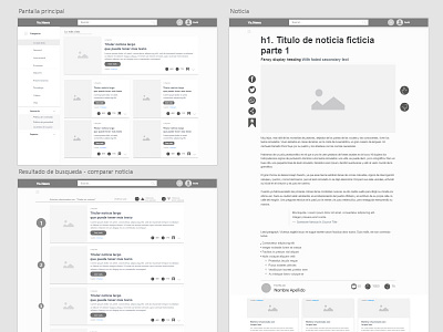 Wireframe Vs.News app dashboard desktop news reader ui ux webapp webdesign website wireframe