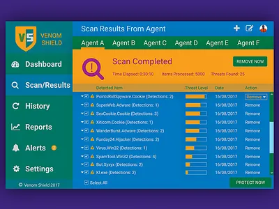 Daily Ui 051 dashboard interface scan scanner scanning security ui ux virus vulnerability warning