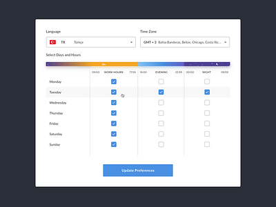 Customer Hour Preferences customer hour preferences preferences