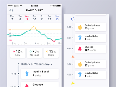 Daily history app calendar diary graph history ios light medications statistics