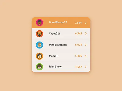 Daily ui 019 - Leaderboard 019 daily ui leaderboard