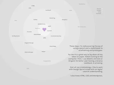 Portfolio project grey infographic love portfolio ux