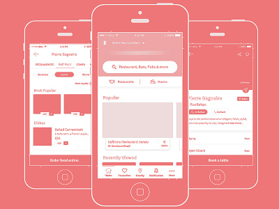 Wireframes app ios mockup wireframes