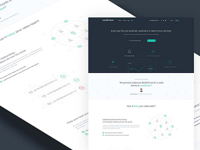 Leadstream design web webdesign