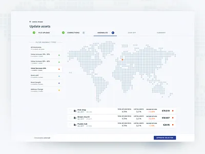 Annomalies in upload cards design filter steps table ui upload ux wizard