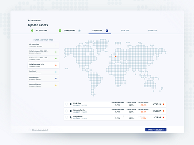 Annomalies in upload cards design filter steps table ui upload ux wizard