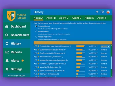 Daily Ui 052 dashboard interface scan scanner scanning security ui ux virus vulnerability warning