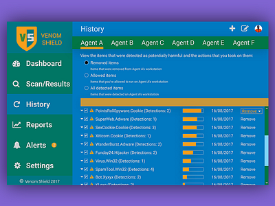 Daily Ui 052 dashboard interface scan scanner scanning security ui ux virus vulnerability warning