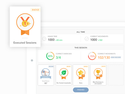 Session Summary Report analytics app badges health healthcare illustration mobile record rehab rehabilitation