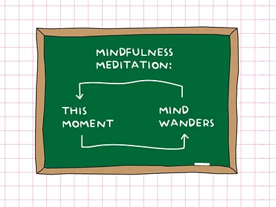 Mindfulness book editorial illustration mindfulness