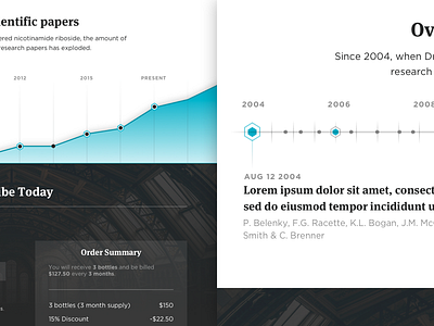 Data Over Time charts checkout data graphs hexagons science timeline years