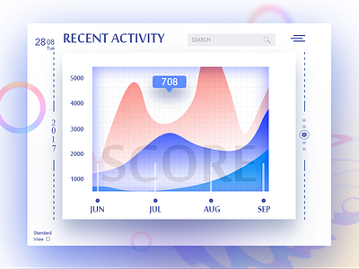 Graph arslan design graph pakistan ui