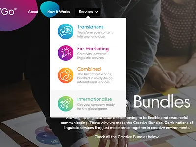 Screenshot dropdown iconography icons marketing services translation