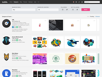 Trending Designers designers dribbble list trending